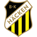 BK Häcken BK Häcken logo