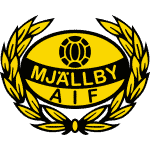 Mjällby Mjällby logo